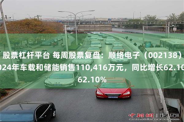 股票杠杆平台 每周股票复盘：顺络电子（002138）2024年车载和储能销售110,416万元，同比增长62.10%