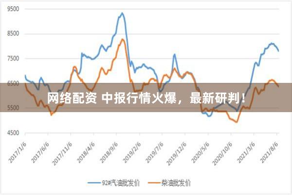 网络配资 中报行情火爆，最新研判！